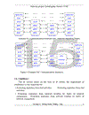 Telecom project Developping Service VOIP