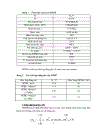 Thiết kế dây chuyền công nghệ sản xuất MTBE