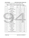 Thiết kế phân xưởng Cracking xúc tác