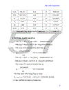 Sản xuất Vinylclorua