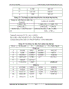 Thiết kế phân xưởng reforming xúc tác