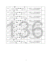 Nghiên cứu mối tương quan giữa cấu trúc phân tử và khả năng ức chế ăn mòn kim loại của một số hợp chất hiđrazon