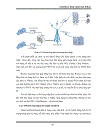 Nghiên cứu công nghệ không dây Wimax