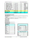 Làm việc với hệ quản trị CSDL MS.ACCESS. MS.EXCEL.