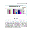 Làm việc với hệ quản trị CSDL MS.ACCESS. MS.EXCEL.