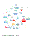 Tiếp cận web ngữ nghĩa và ontology trong việc phát triển ứng dụng quản trị tri thức cho doanh nghiệp