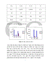 Sử dụng hệ thống hồ sinh học kết hợp với hệ thống lọc qua hào đất để xử lý nước thải có nồng độ chất hữu cơ cao