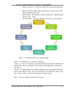 Xây dựng ontology sinh tự động cho hệ thống BKS