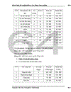 Sáng tác và thiết kế