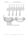 Thiết kế mạng điện khu vực 1