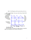 Thiết kế bộ điều áp xoay chiều