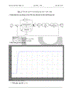 Thiết kế hệ thống điều khiển động cơ điện một chiều
