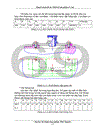 Thuyết minh Thiết kế sản phẩm về Cad