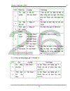 Phần mềm STEP7