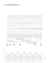 thực hành quấn máy điện 3 pha