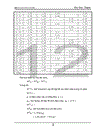 Xác định quy mô công suất của hệ thống 1