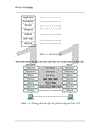 Thiết kế và cấu hình mạng thông tin sử dụng giao thức định tuyến OSPF