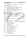 2005 Mạng Internet và Công nghệ VoIP