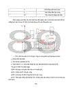 Nghiên cứu hệ thống điều khiển số trên máy công cụ CNC 1