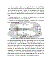 Những vấn đề cơ bản của Matrix Converter và nghiên cứu lý thuyết và thực hiện mô phỏng bằng phần mềm Matlab 1