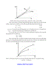 Ứng dụng phần mềm Matlab Simulink mô phỏng hệ thống phanh ABS trên xe du lịch