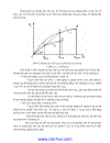 Ứng dụng phần mềm Matlab Simulink mô phỏng hệ thống phanh ABS trên xe du lịch