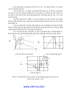 Ứng dụng phần mềm Matlab Simulink mô phỏng hệ thống phanh ABS trên xe du lịch