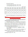 Một số ứng dụng của MATLAB