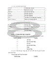 Một số ứng dụng của MATLAB