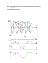 Thiết kế và tính toán mạch điều khiển