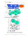 Global System of Mobile