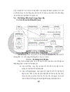 Nghiên cứu về công nghệ với 3D Engine