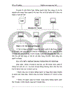 Nghiên cứu mạng máy tính và lập khảo sát thiết kế hệ thống tin học thành phần UBND huyện Hoa Lư Ninh Bình theo đề án tin học hoá quản lý hành chính Nhà nước
