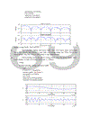 Khảo sát tín hiệu điều chế dùng Matlab 1