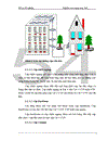Nghiên cứu mạng máy tính và lập khảo sát thiết kế hệ thống tin học