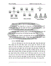 Nghiên cứu mạng máy tính và lập khảo sát thiết kế hệ thống tin học