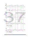 Thiết kế bộ băm xung một chiều có đảo chiều theo nguyên tắc đối xứng để điều chỉnh tốc độ động cơ một chiều kích từ nam châm vĩnh cửu