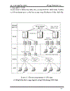 2005 Mạng Internet và Công nghệ VoIP 1