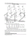 Thiết kế phần điện trong nhà máy điện