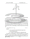 tính toán chỉ tiêu bảo vệ chống sét cho đường dây 110kV 1