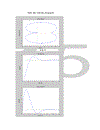 Sử dụng matlab simulinka