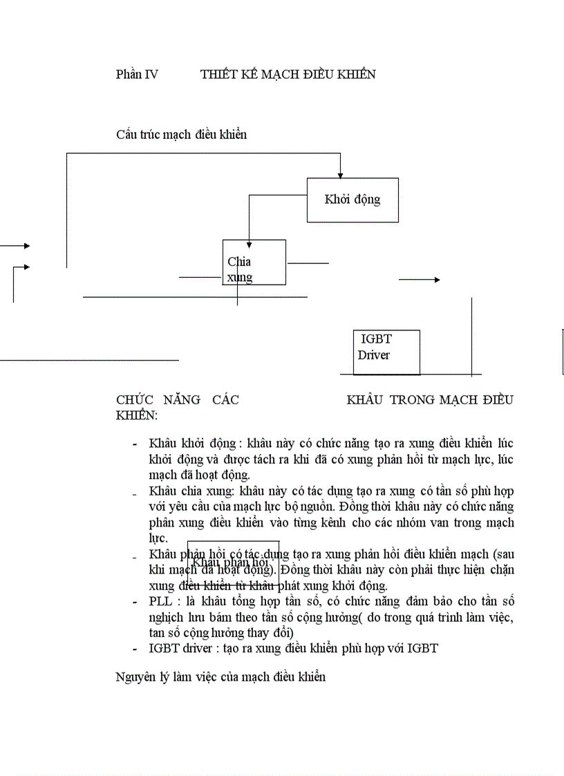 Thiết kế mạch điều khiển