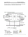 Tổng quan về tổng đài số SPC 1