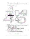 Thiết kế mạch điều khiển Thyristor
