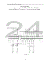 Nhà máy điện Trạm biến áp tính toán dòng điện ngắn mạch