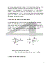 Thiết kế mạch biến đổi sóng sin thành sóng vuông