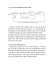 Hệ thống điều chỉnh nhiệt độ sử dụng thiết bị TCU