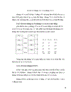 Hệ thống thông tin đồng bộ SDH