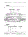 Thiết kế phần điện cho nhà máy điện