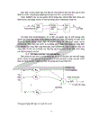 Mạng nơron nhân tạo Neural network và chuỗi thời gian Artificial neural network and time series